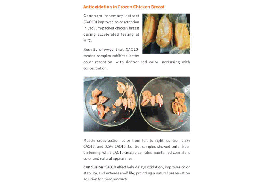 Antioxidation in Chicken Dreast